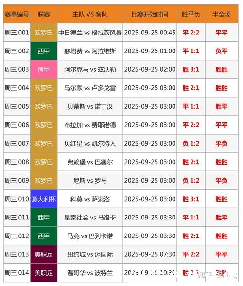 世界杯决赛下注平台推荐