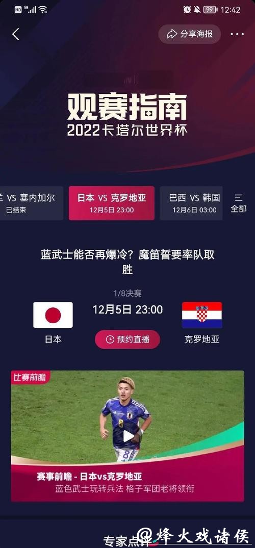 2020年世界杯投注金额分析