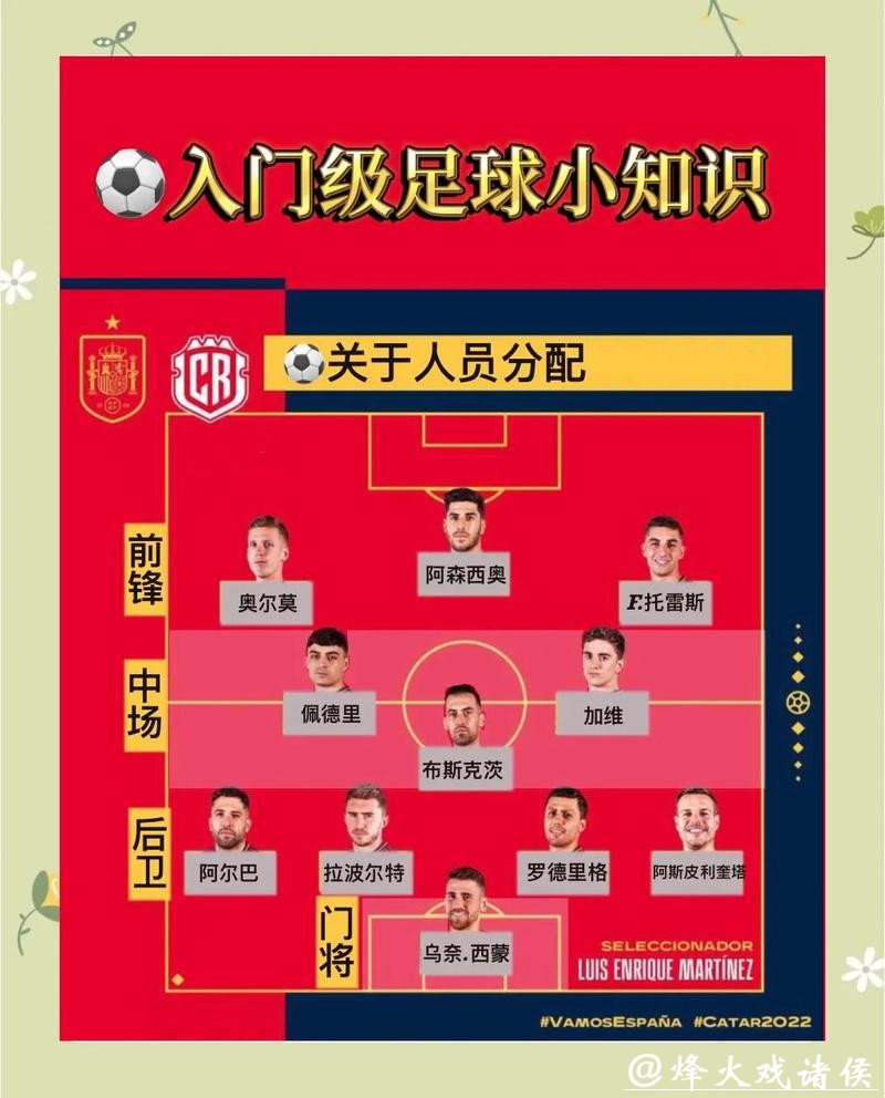 世界杯下注图片分享指南 世界杯下注图片分享指南