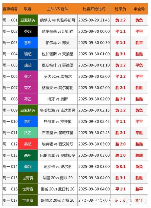全面解读世界杯体育平台