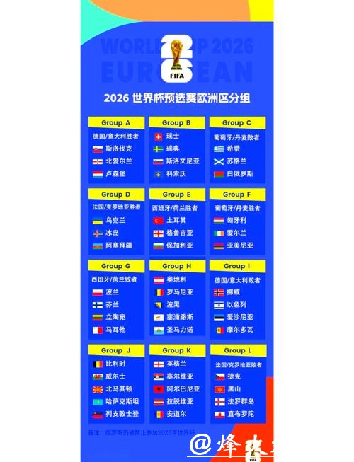 2026世界杯比分数据深度分析